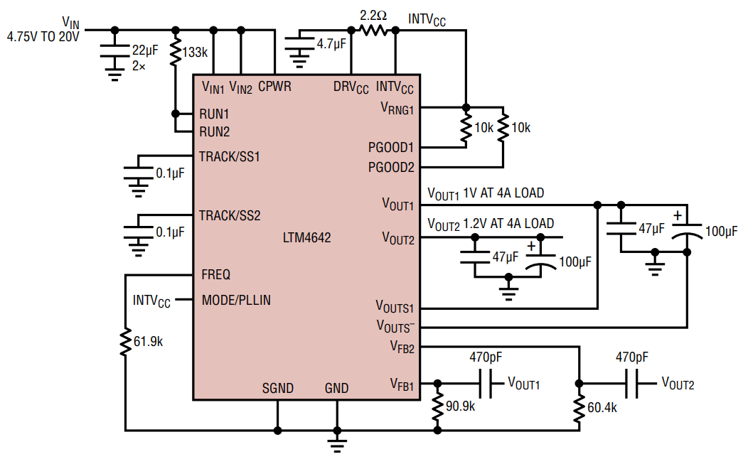 Analog Devices Inc. LTM4642 μModule®-DC/DC-Regler