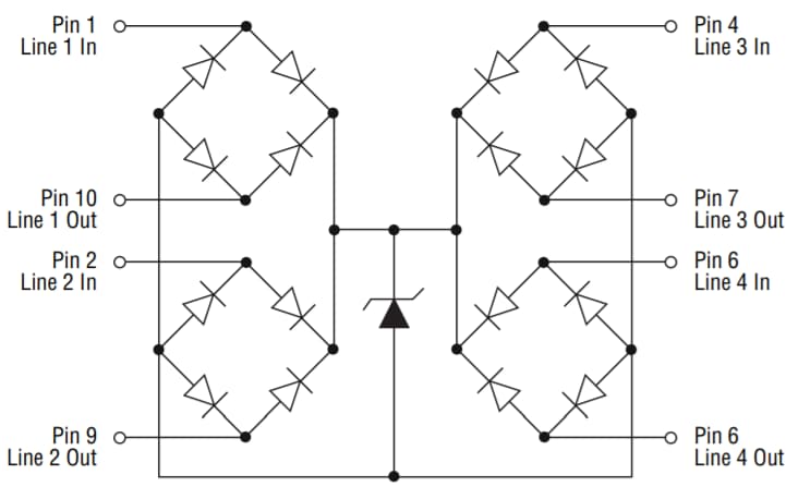 Blockdiagramm - Bourns CDDFN10-2574N TVS-Diodenarray