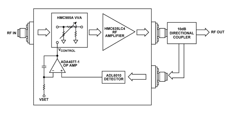 Blockdiagramm - Analog Devices Inc. EVAL-CN0390-EB1Z Schaltkreis-Evaluationsboard