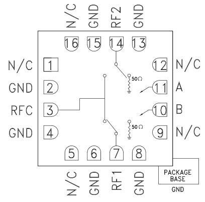 Analog Devices Inc. HMC547A Nichtreflexive GaAs-MMIC-SPDT-Schalter