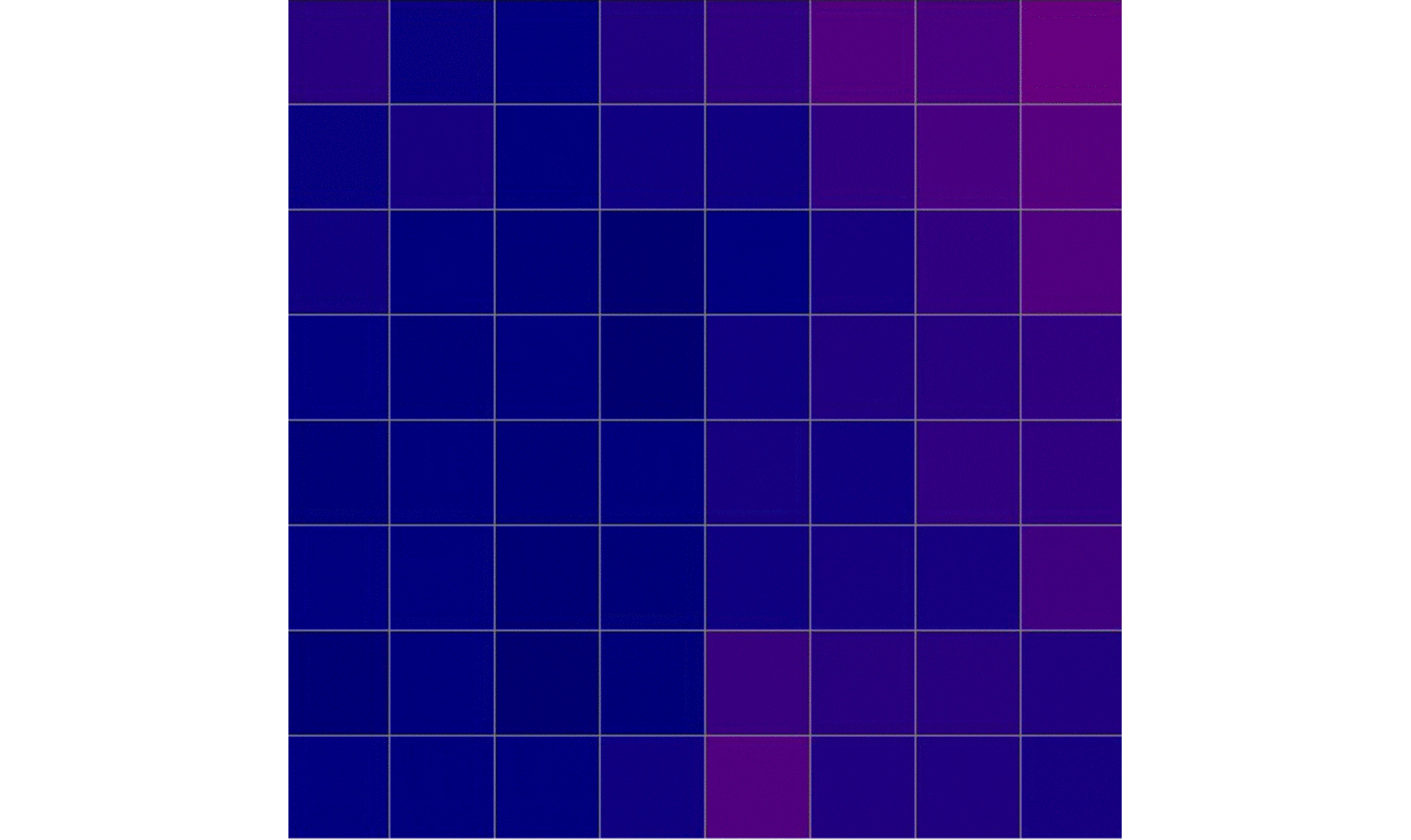 Mikroe MIKROE-2539 Grid-EYE® Click