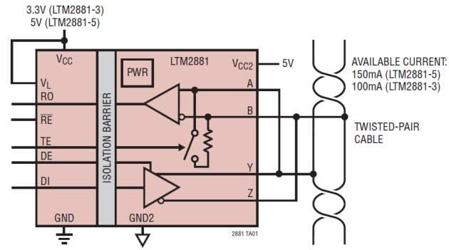 Applikations-Schaltungsdiagramm - Analog Devices Inc. LTM2881/2885 RS485/RS422-μModule-Transceiver