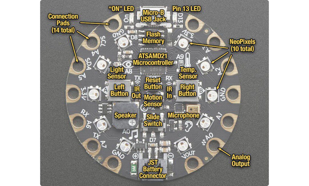 Adafruit Circuit Playground Express
