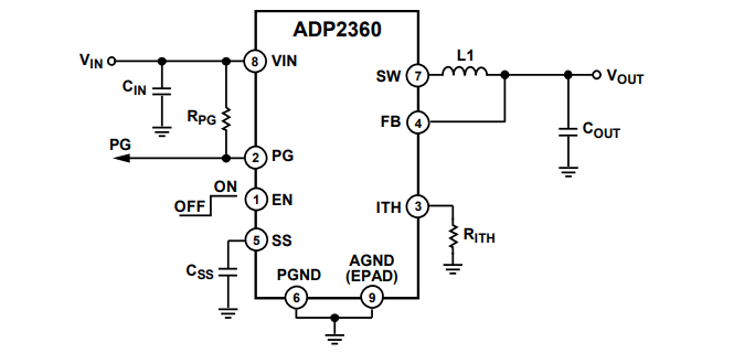 Applikations-Schaltungsdiagramm - Analog Devices Inc. ADP2360 Abwärtsregler mit hohem Wirkungsgrad