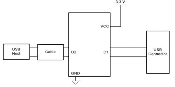 Blockdiagramm - Texas Instruments TUSB214/Q1 USB-2.0-Hochgeschwindigkeits-Signalformer