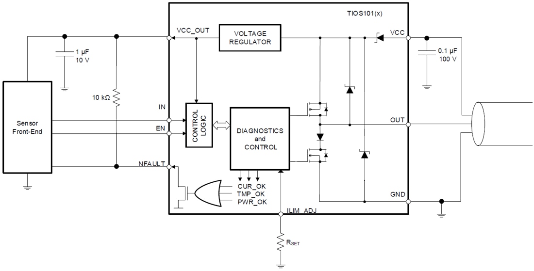 Applikations-Schaltungsdiagramm - Texas Instruments TIOS101 Digitale Sensorausgangstreiber