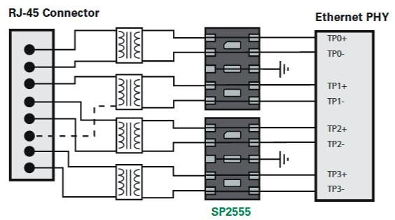 Applikations-Schaltungsdiagramm - Littelfuse SP2555NUTG Diodenarray mit 2,5 V und 45 A