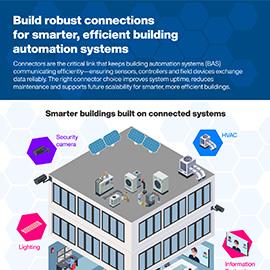 Infografik - Amphenol Sine Systems M22 und M35 PowerBOSSlite™ Stromkabel und Steckverbinder