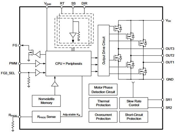 Microchip Technology MTD6508 Motortreiber