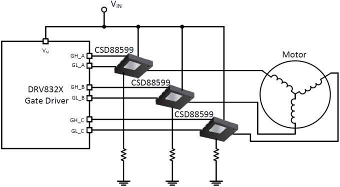 Texas Instruments CSD88599Q5DC 60 V-Halbbrücken-NexFET-Energieblock