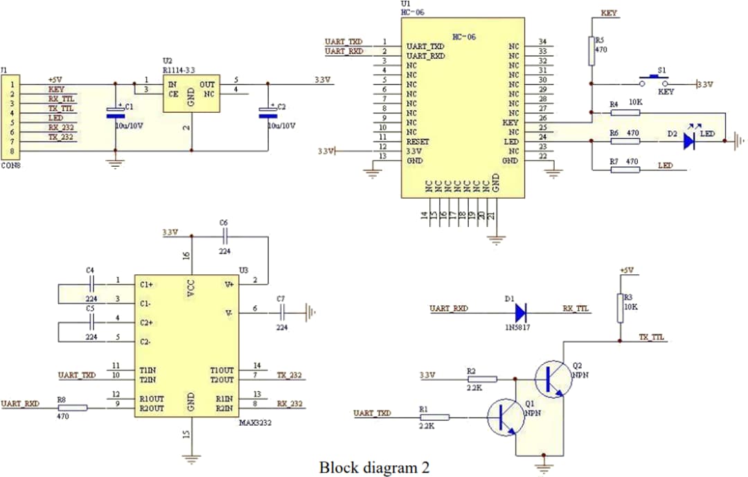 Block Diagram - OSEPP Electronics HC-06 BLUETOOTH® Module