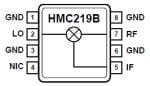 Blockdiagramm - Analog Devices Inc. HMC219B GaAs-MMIC-Grundwellenmischer