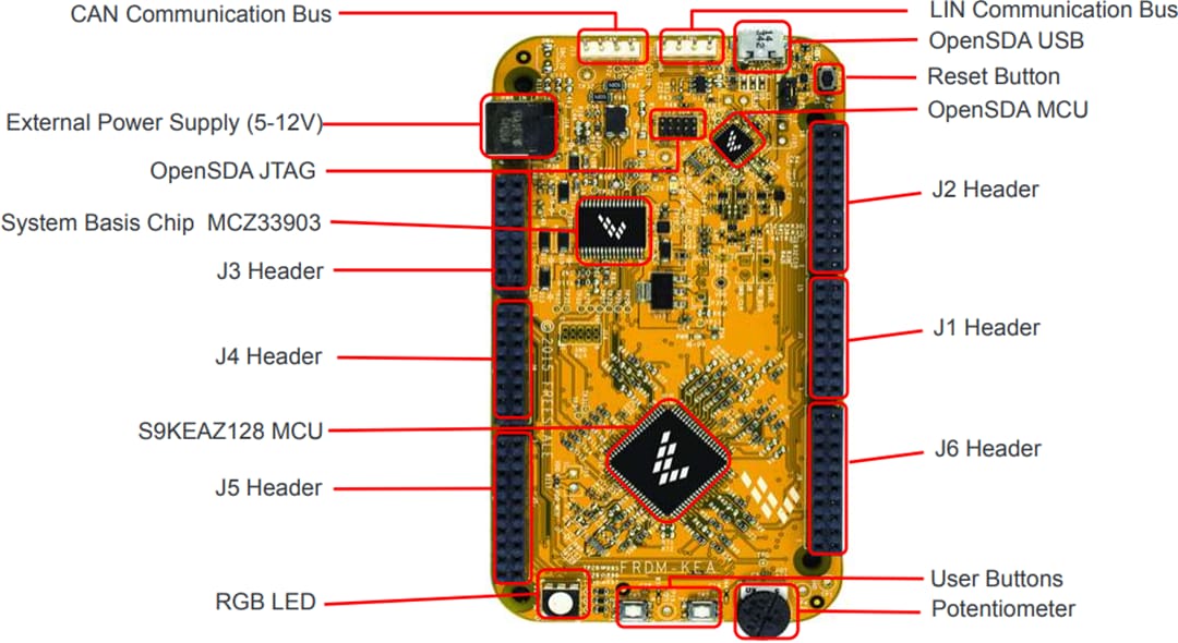 NXP Semiconductors FRDM-KEAZ Development Kits für Kinetis EA MCUs