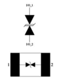 KYOCERA AVX GiGuard ESD-Schutzdioden