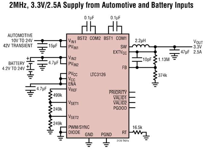 Blockdiagramm - Analog Devices Inc. LTC3126 Synchrone Abwärtswandler