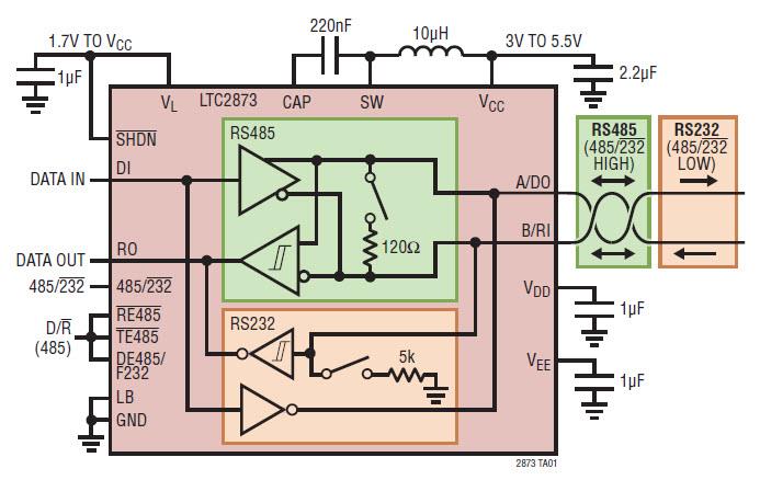 Applikations-Schaltungsdiagramm - Analog Devices Inc. LTC2873 RS485/RS232 Multiprotokoll-Transceiver