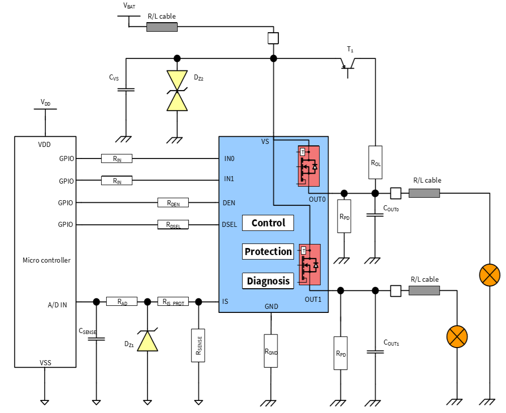 Applikations-Schaltungsdiagramm - Infineon Technologies PROFET™+2 Geschützte High-Side-Leistungsschalter