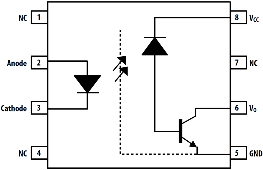 Blockdiagramm - Broadcom ACNT-H511 Optokoppler