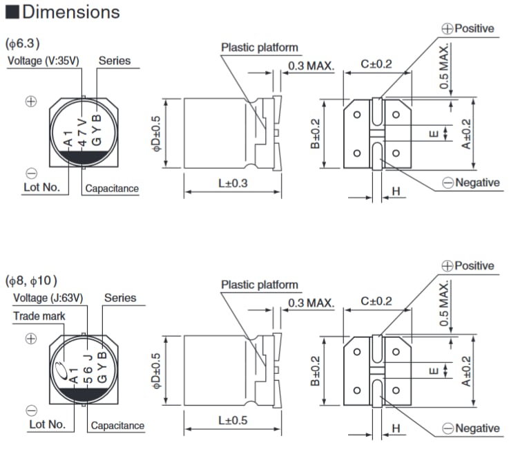 Technische Zeichnung - Nichicon Kondensatoren der GYB-Baureihe