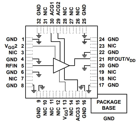 Blockdiagramm - Analog Devices Inc. HMC637BPM5E MMICs