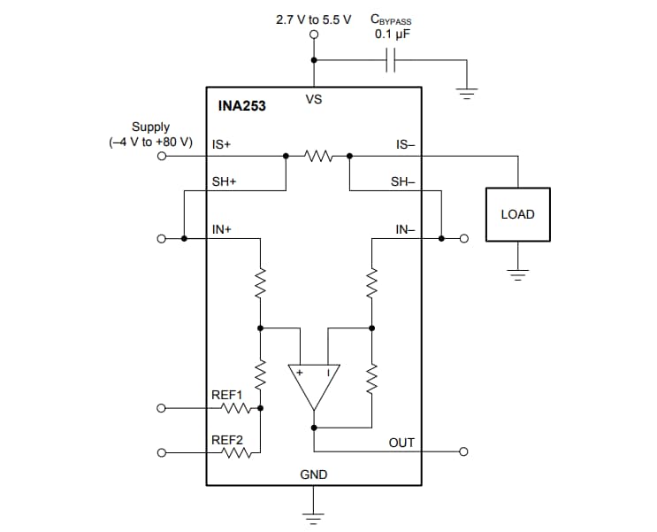 Blockdiagramm - Texas Instruments INA253EVM Stromsensoren-Evaluierungsmodul