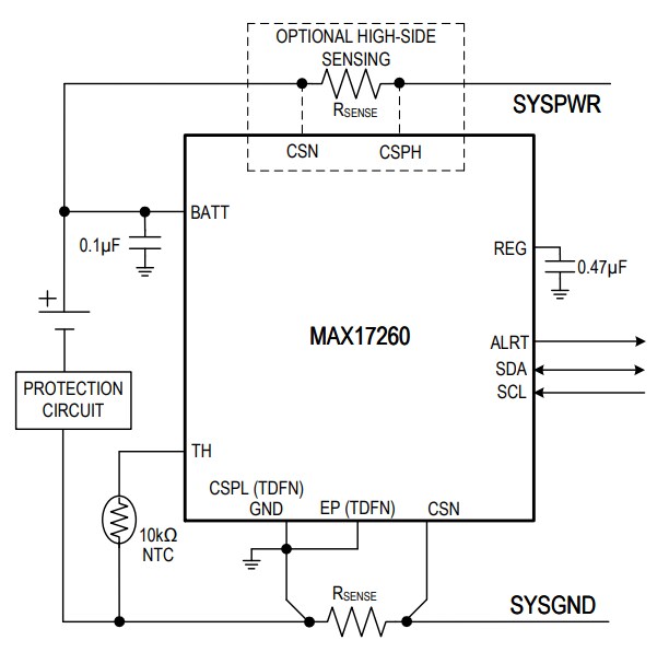 Analog Devices / Maxim Integrated MAX17260 Extrem stromsparender Füllstandsmess-IC