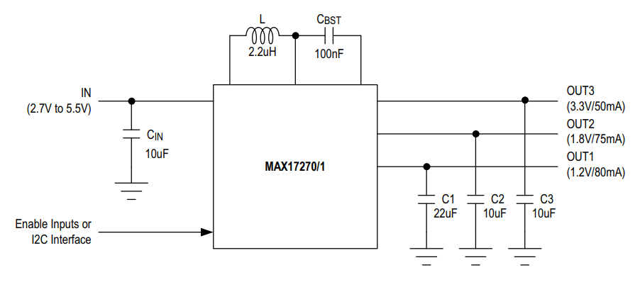 Blockdiagramm - Analog Devices / Maxim Integrated MAX17270/MAX17271 Schaltregler mit drei Ausgängen