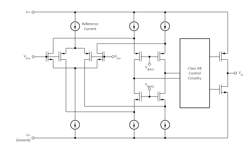 Blockdiagramm - Texas Instruments MCP629x 10-MHz-RRIO-Operationsverstärker