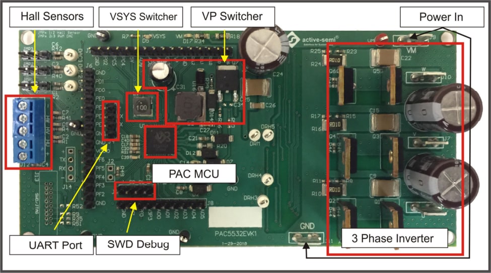 Blockdiagramm - Qorvo PAC5532EVK1 Evaluierungskit