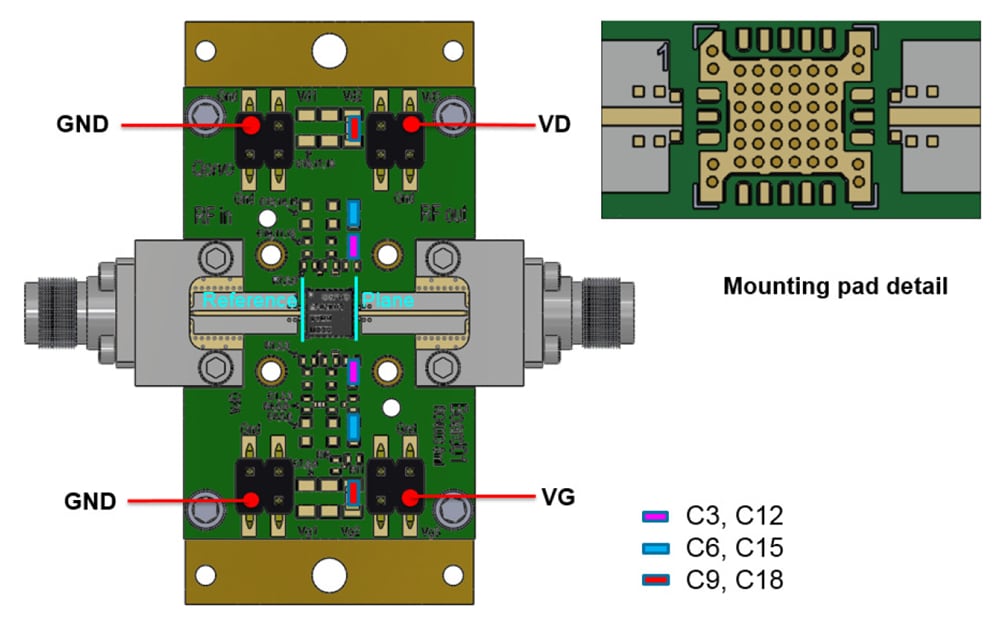 Schaltplan - Qorvo QPA2609PCK-01 Evaluationsboard für Verstärker mit 7 bis 14 GHz