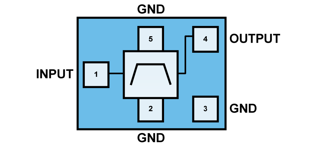 Blockdiagramm - Qorvo QPQ1907 2,4GHz-BAW-Filter