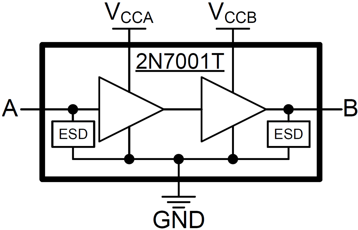 Blockdiagramm - Texas Instruments 2N7001T gepufferte Spannungssignal-Wandler