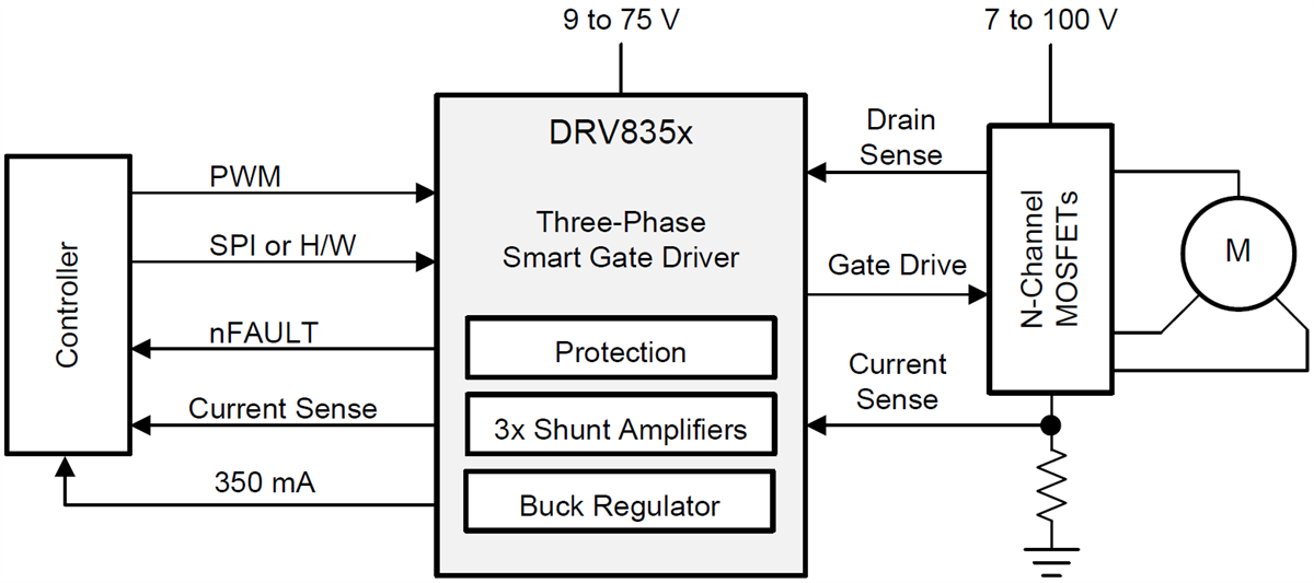 Schaltplan - Texas Instruments DRV835x Smart-Dreiphasen-Treiber