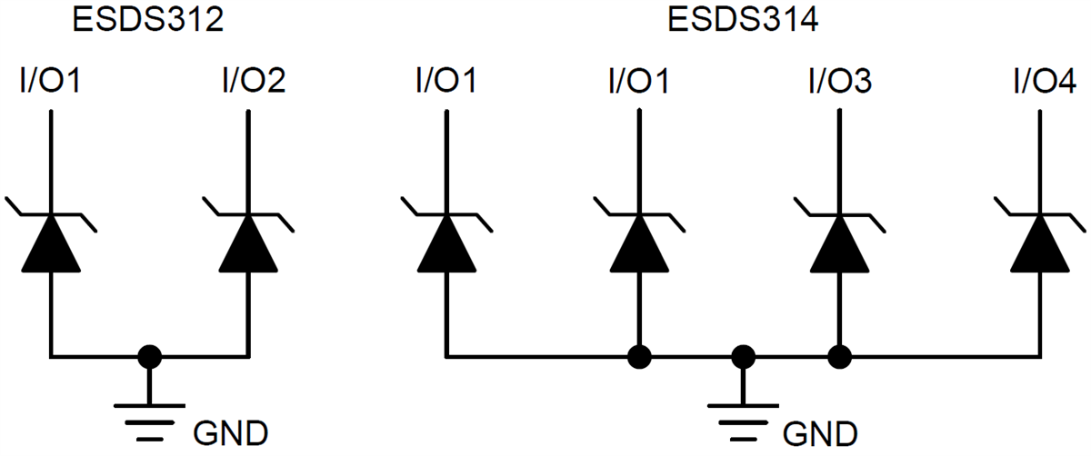 Blockdiagramm - Texas Instruments ESDS312/ESDS314 TVS-ESD-Schutz-Diodenarrays