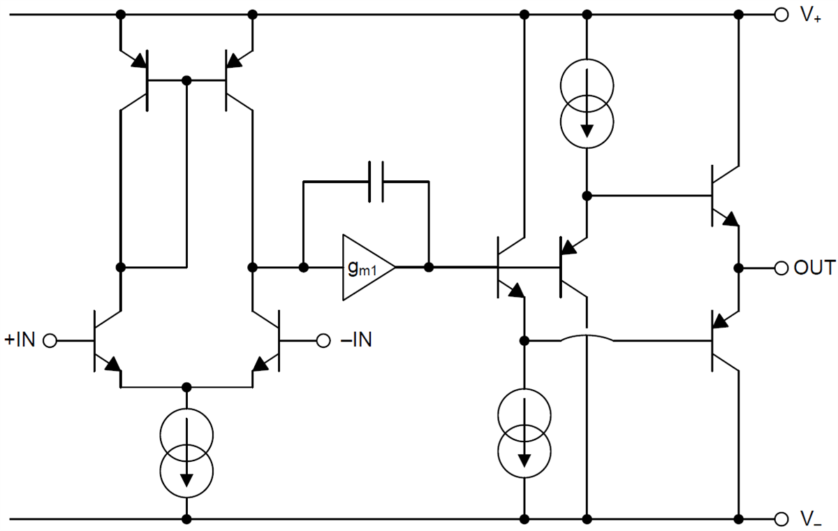 Blockdiagramm - Texas Instruments OPAx202 Stromsparende Präzisions-Operationsverstärker