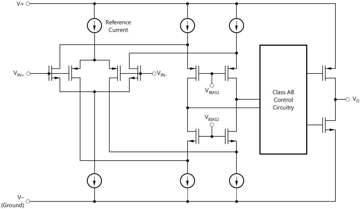 Blockdiagramm - Texas Instruments OPA375 Präzisions-Operationsverstärker (OPV)