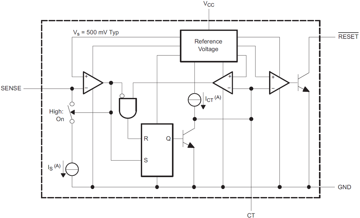 Blockdiagramm - Texas Instruments TL7700 Spannungswächter