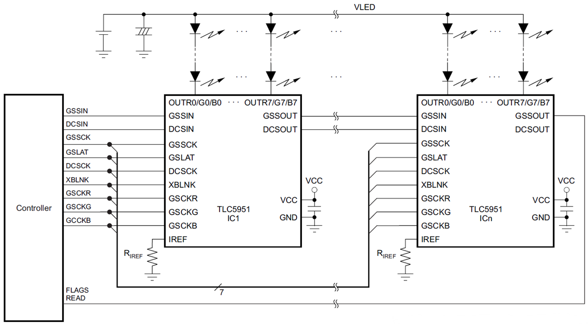 Applikations-Schaltungsdiagramm - Texas Instruments TLC5951 24-Kanal-Dauerstrom-Senkentreiber