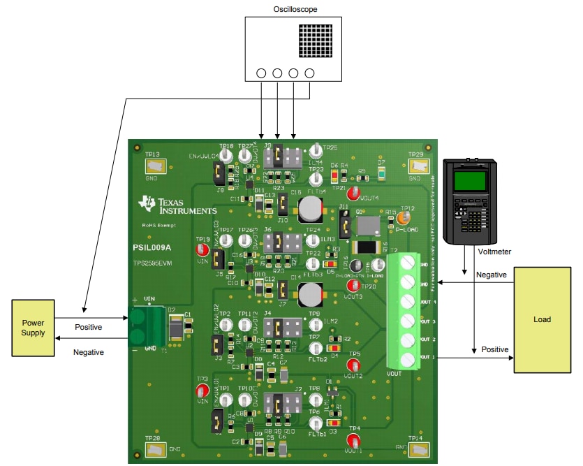 Tabelle - Texas Instruments TPS2595EVM eFuse-Evaluierungsmodul