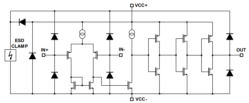 Schaltplan - STMicroelectronics TSX3704 Micropower-Quad-CMOS-Spannungskomparatoren