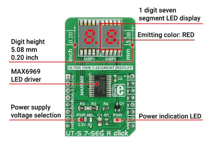 Blockdiagramm - Mikroe MIKROE-2840 UT-S 7-SEG R Click