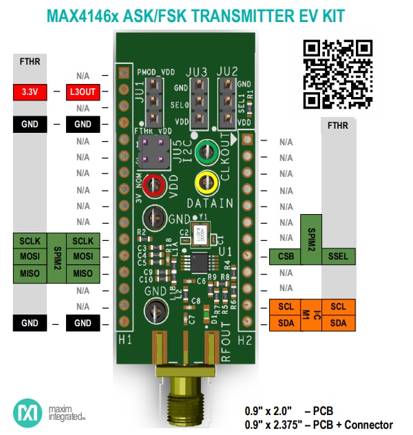 Tabelle - Analog Devices / Maxim Integrated MAX4146x Evaluierungskit