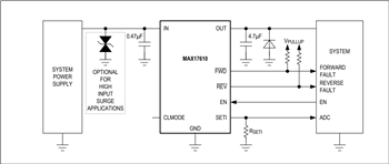Analog Devices / Maxim Integrated MAX17608/09/10 Überspannungsbegrenzer