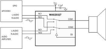 Applikations-Schaltungsdiagramm - Analog Devices / Maxim Integrated MAX20327 DPDT-Analogschalter