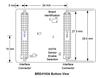 Technische Zeichnung - Silicon Labs SLWRB4100A SOC-Funkboard
