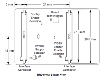 Technische Zeichnung - Silicon Labs SLWRB4104A SOC-Funkboard