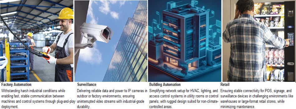 ORing Unmanaged Ethernet Switches