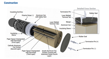KEMET Snap-In-Elektrolytkondensatoren mit hoher Zuverlässigkeit