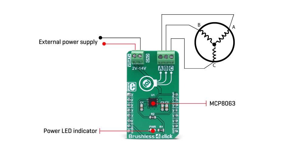 Blockdiagramm - Mikroe MIKROE-3019 Brushless 4 Click