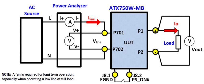 Renesas Electronics ISLACDC750WEVKIT1Z Evaluierungskit